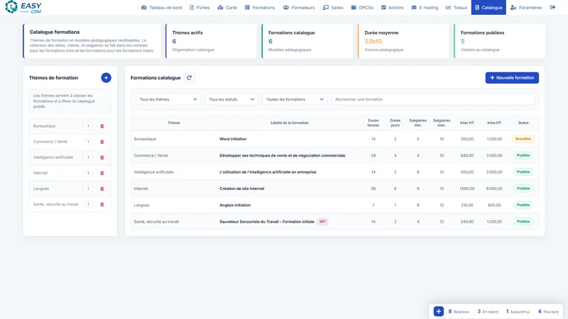 Catalogue Easy CRM : cartes de synthèse, thèmes de formation, liste des programmes et filtres.