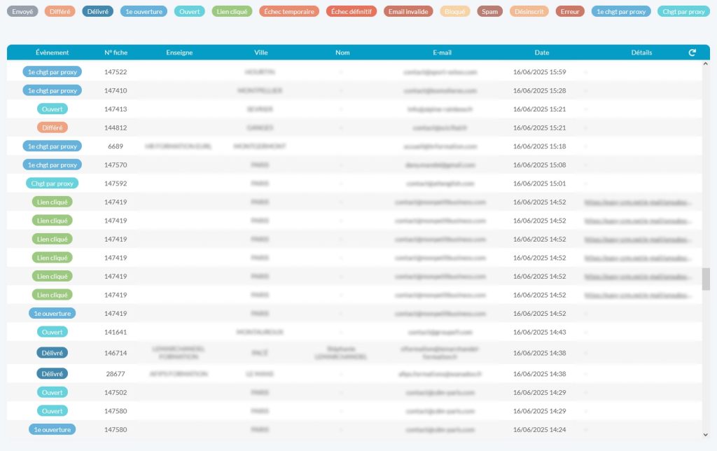 Vue des événements Brevo d’une campagne emailing dans Easy CRM Formation Continue avec ouvertures, clics et erreurs
