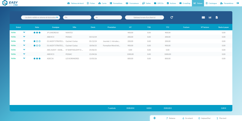 Liste des devis validés en attente de facturation dans Easy CRM Formation Continue, avec client, prestation, montant et statut du contrat.